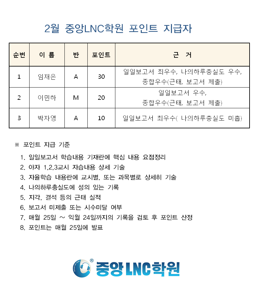 2월 lnc 포인트 지급자001.png