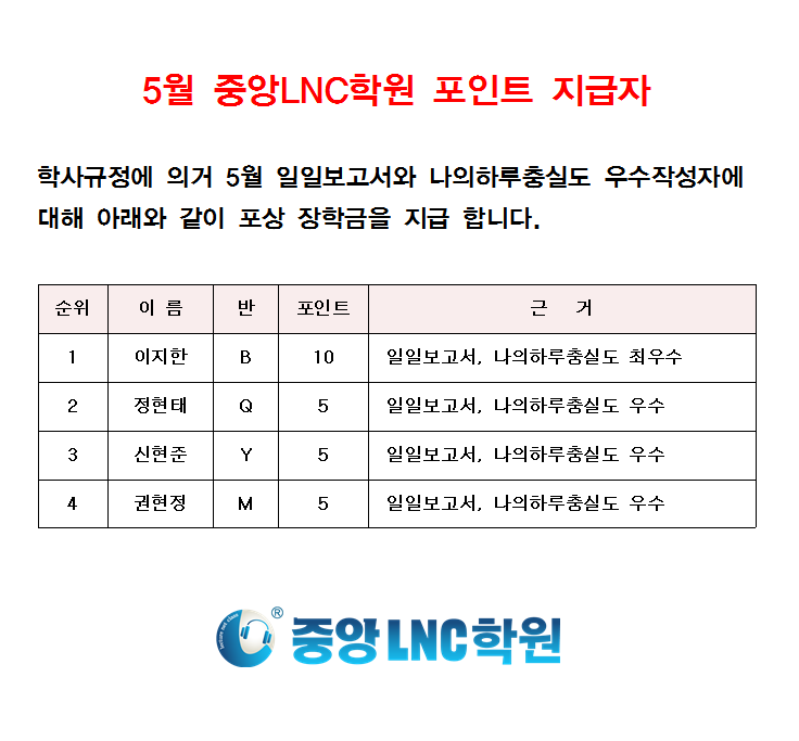 5월 보고서 포상 대상자001.png